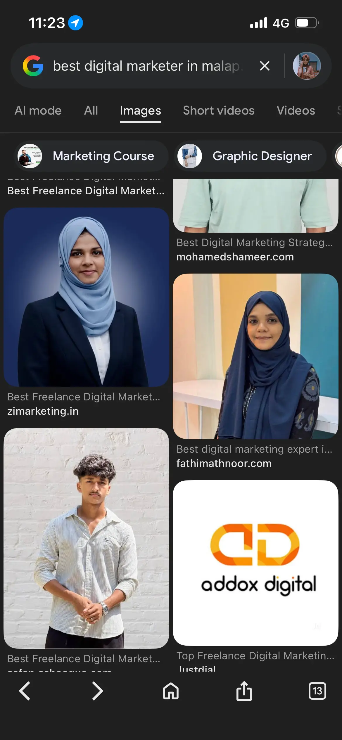 best digital marketer in malappuram