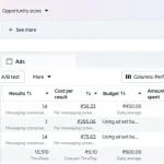 best digital marketer in malappuram